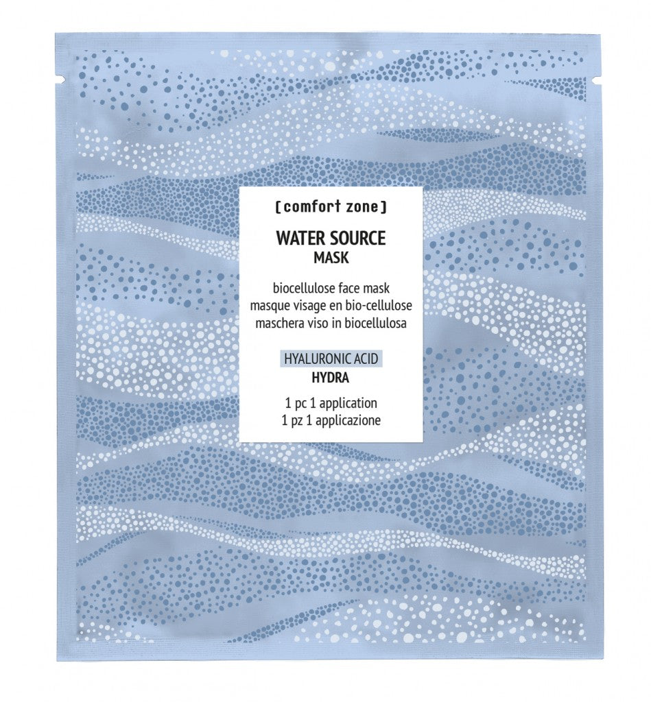 Sheet mask Water source