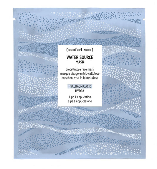 Sheet mask Water source